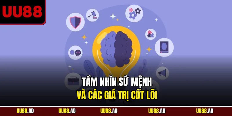 Tầm nhìn sứ mệnh và các giá trị cốt lõi